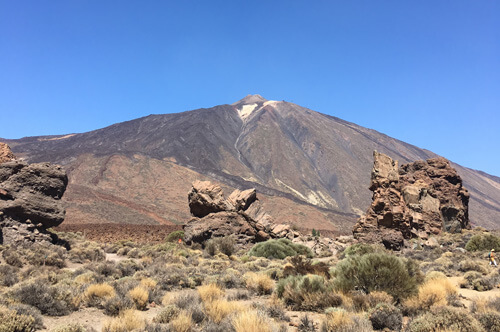 Cours de langue Espagnol Tenerife